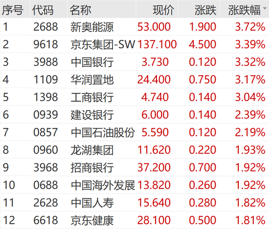 突然狂拉！多股漲停