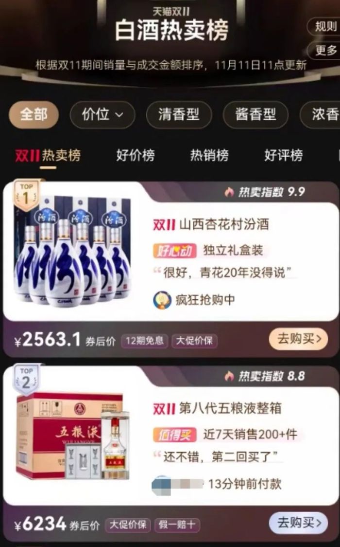 雙十一“超長待機”，激活酒水旺季了嗎？