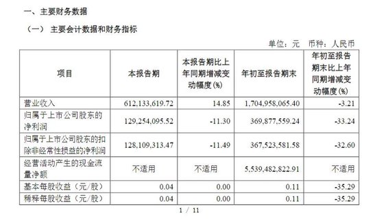 財達證券遭罰！因拼單賣私募、違規炒股……