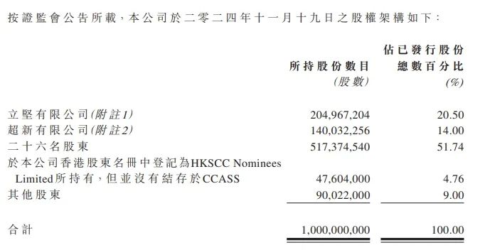 禾苗通信！被香港證監會點名，股價暴跌86%！