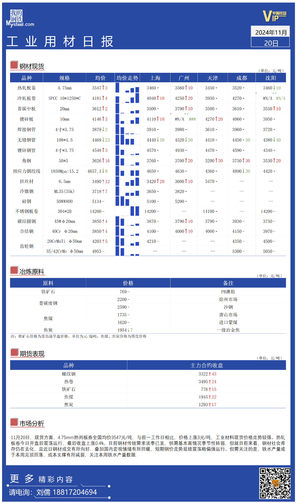 Mysteel：全國工業材料價格走勢偏強