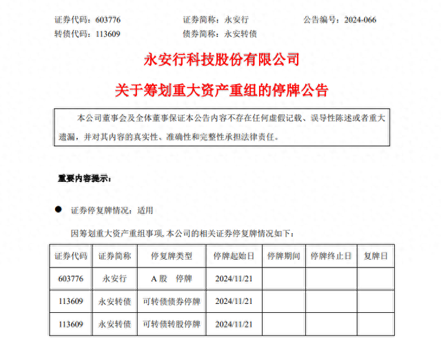 重大資產重組，又一A股官宣！明天停牌