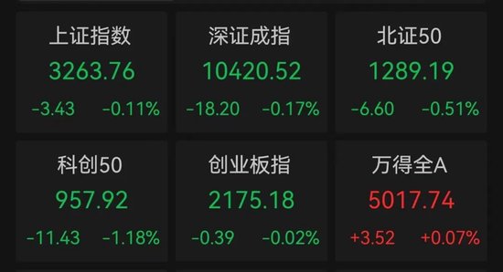 一地發現超40條金礦脈，這只黃金股躺贏？公司最新回應！AI醫療有新利好