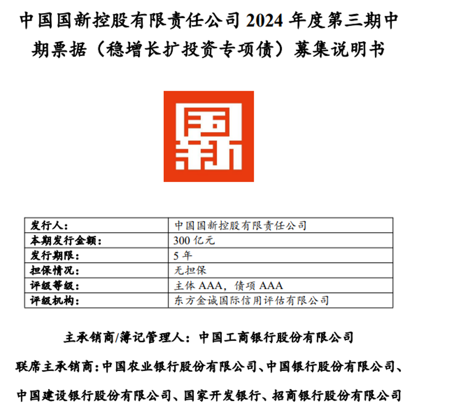 兩大央企獲批，共5000億元！