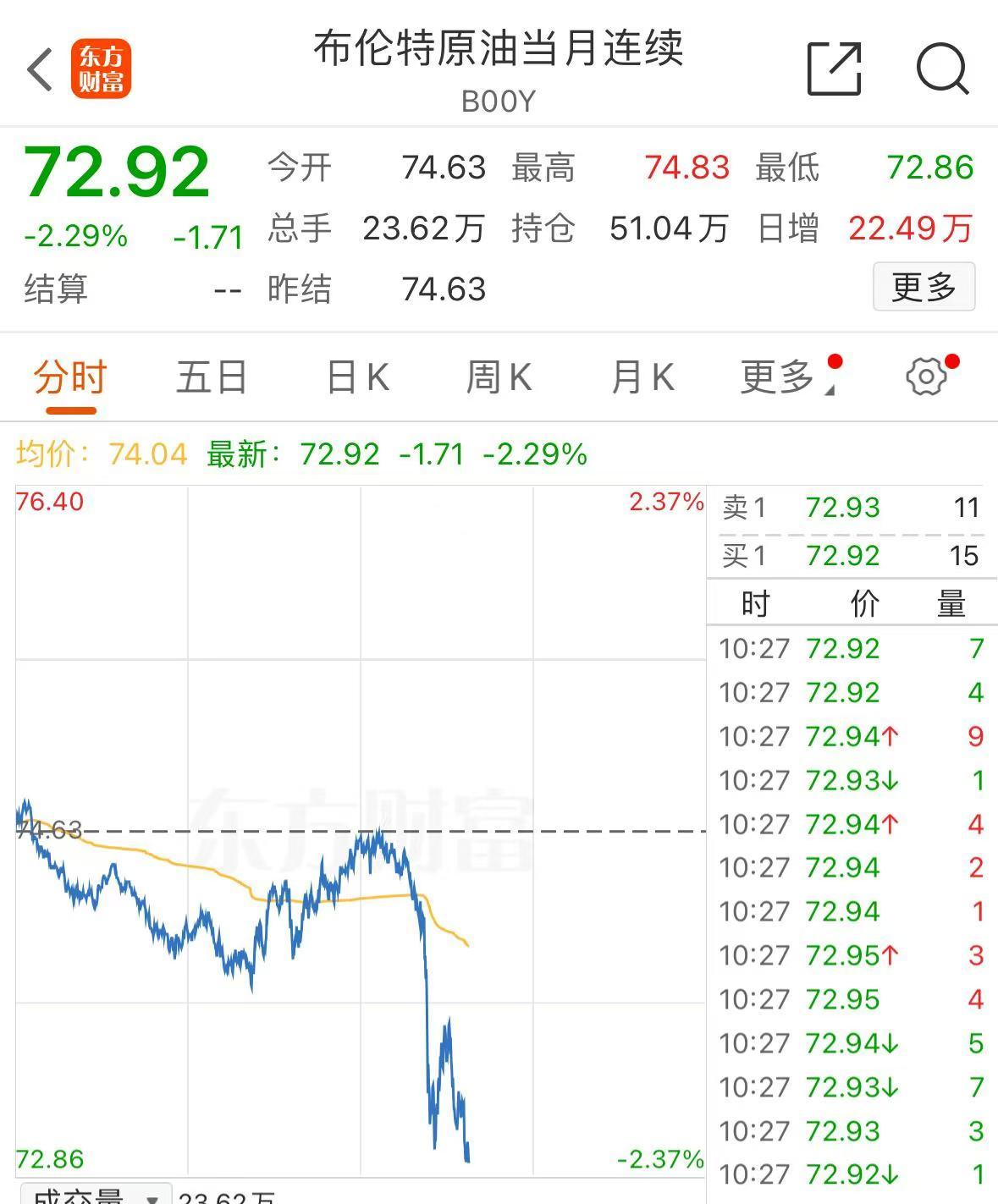 突發(fā)！美媒：以色列和黎真主黨達(dá)成?；饏f(xié)議！黃金、國(guó)際油價(jià)大跌