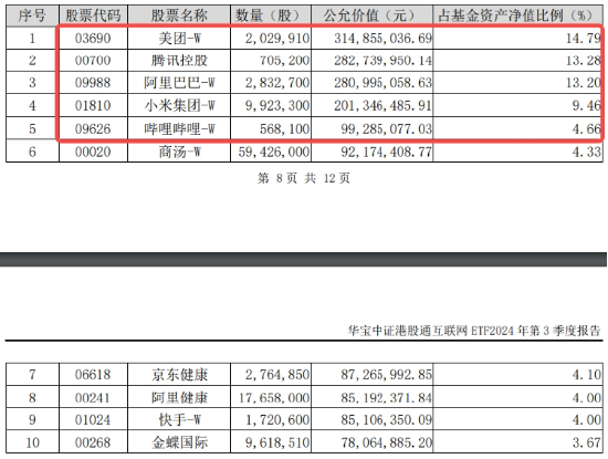題材短線退潮，金融地產接棒，上海樓市現(xiàn)新信號！地產ETF（159707）午后逆市拉漲