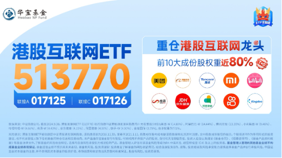 題材短線退潮，金融地產接棒，上海樓市現(xiàn)新信號！地產ETF（159707）午后逆市拉漲