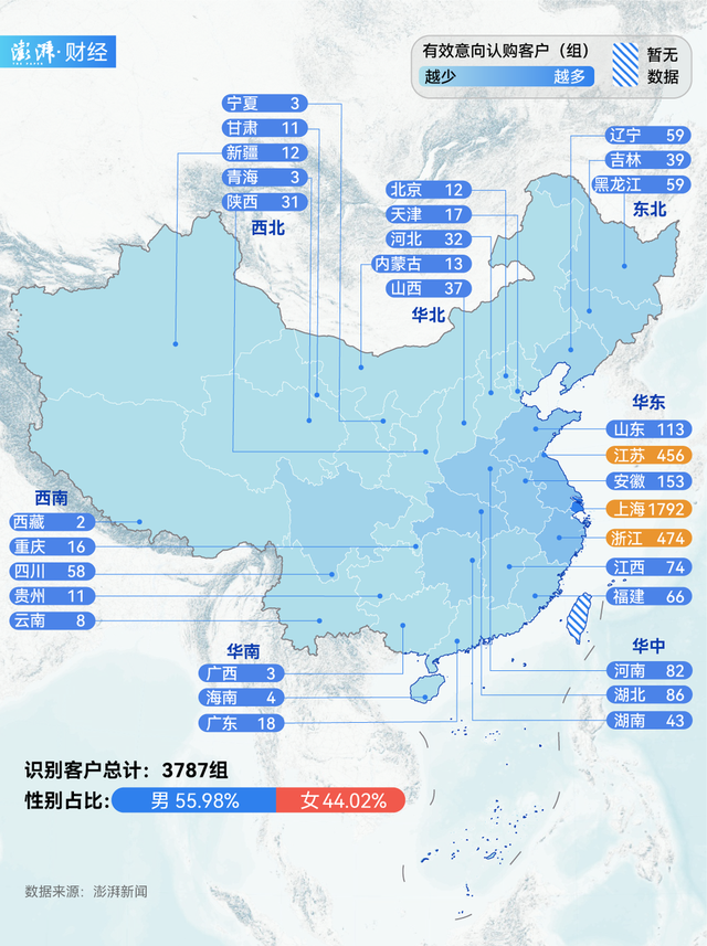 單價超15萬的豪宅，今年已成交超2000套！誰在掃貨上海豪宅？