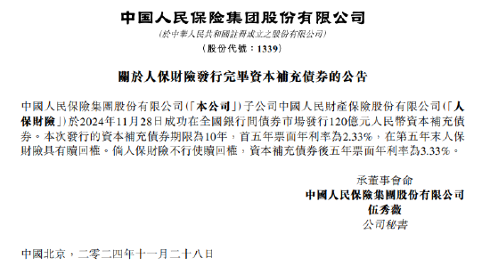中國人民保險集團：人保財險成功發行120億元資本補充債券