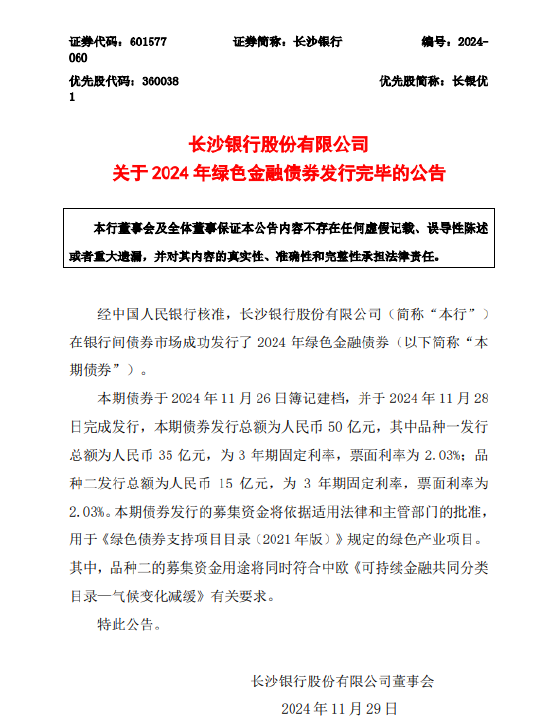 長沙銀行：2024年綠色金融債券發行完畢