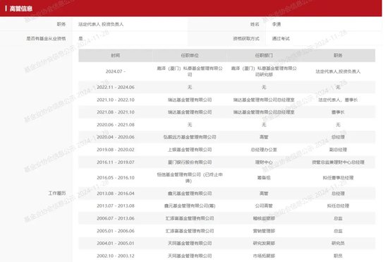 昔日公募董事長，“奔私”！