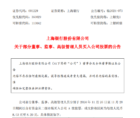 上海銀行：部分董監高以自有資金買入公司股票 合計29.2萬股