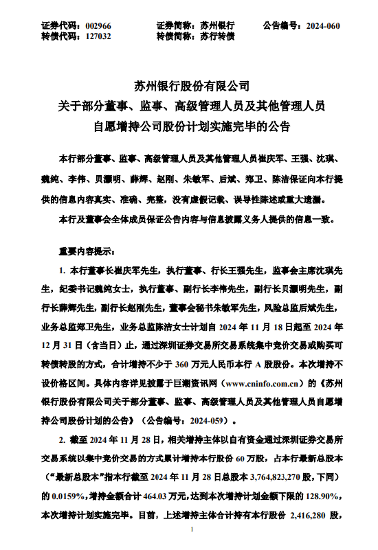 蘇州銀行：部分董監高及其他管理人員自愿增持計劃實施完畢