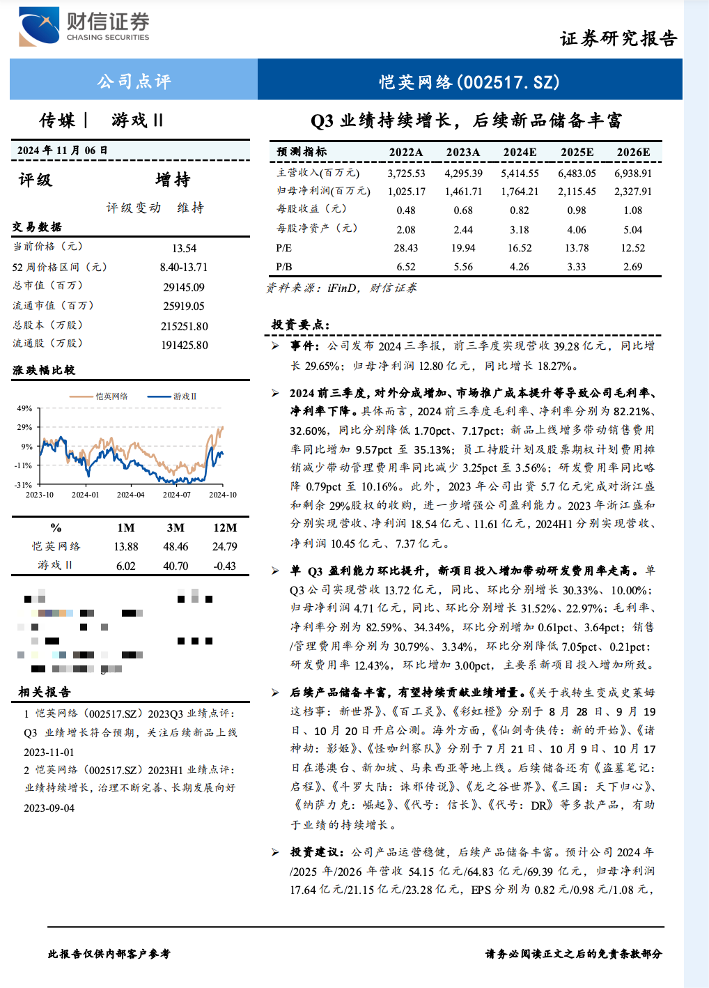 調研匯總：紅杉中國、易方達、華夏基金等250家明星機構調研新宙邦！