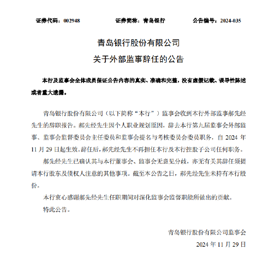 青島銀行：郝先經辭任監事
