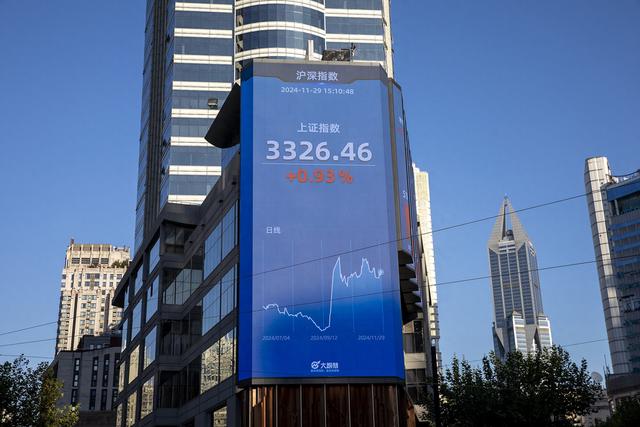 A股11月紅盤收官，下月行情是否能有更多期待？