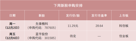明天，半導(dǎo)體設(shè)備零部件龍頭來了