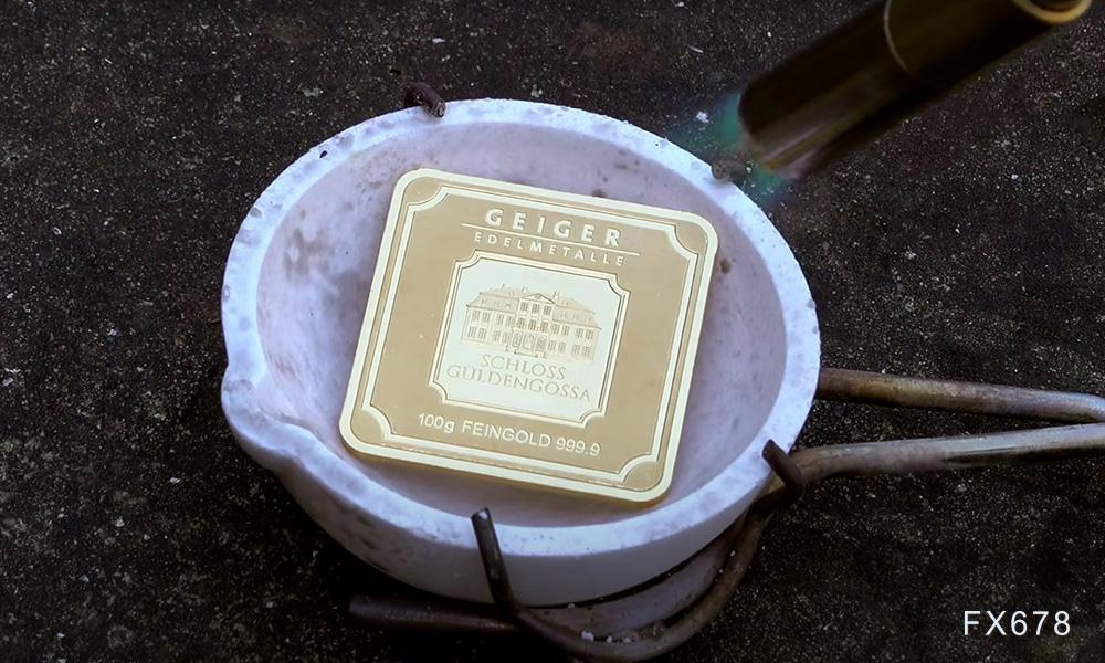 特朗普對金磚國家發出的關稅威脅如何影響金價？