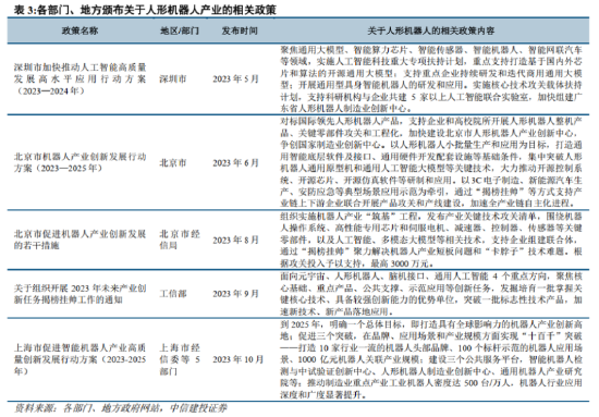 ETF日報：受國產替代、汽車以及AI芯片放量長邏輯驅動，芯片、半導體設備、具備較高長期投資價值，可以關注