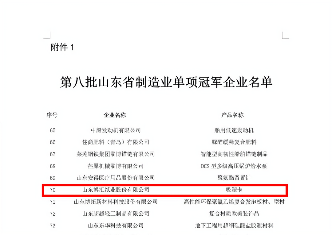 博匯紙業榮獲山東省制造業單項冠軍企業