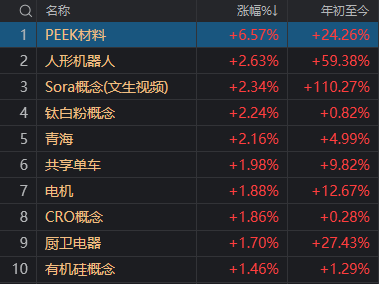 11:23，A股突發跳水的原因找到了！是“自己嚇自己”