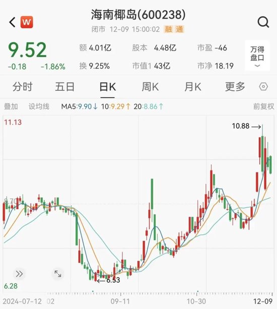 A股一出納，被判刑六年！