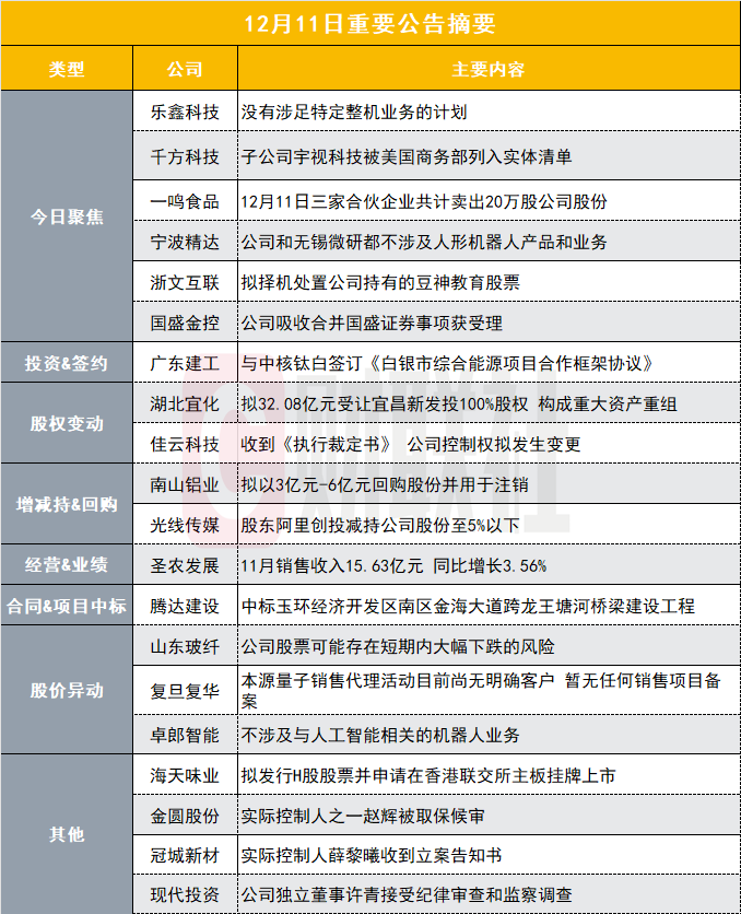 沒有涉足特定整機業務的計劃！20CM兩連板豆包AI概念股發布異動公告