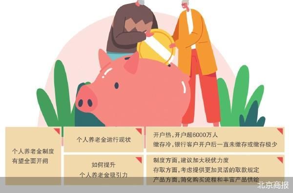 個人養老金制度全面開閘讀秒 繳存冷難題待解