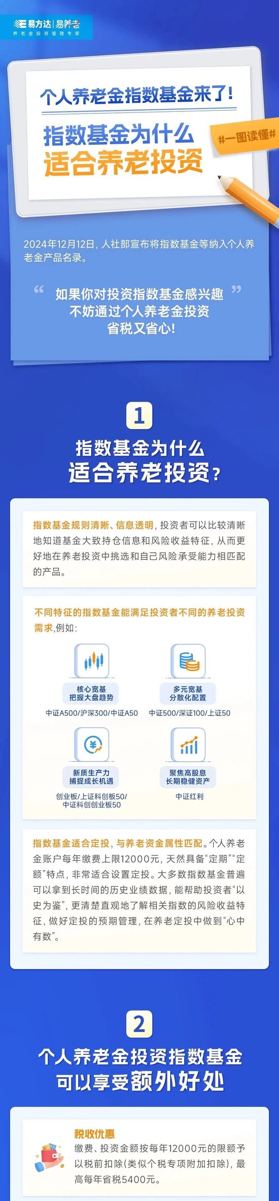 個人養老金指數基金來了！