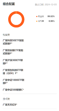 主理人面對面| 當一個組合專注指數、風格輪動、主理人帶投，將碰撞出怎樣的火花？