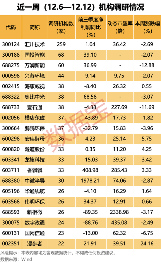 人形機器人概念龍頭，最新透露！