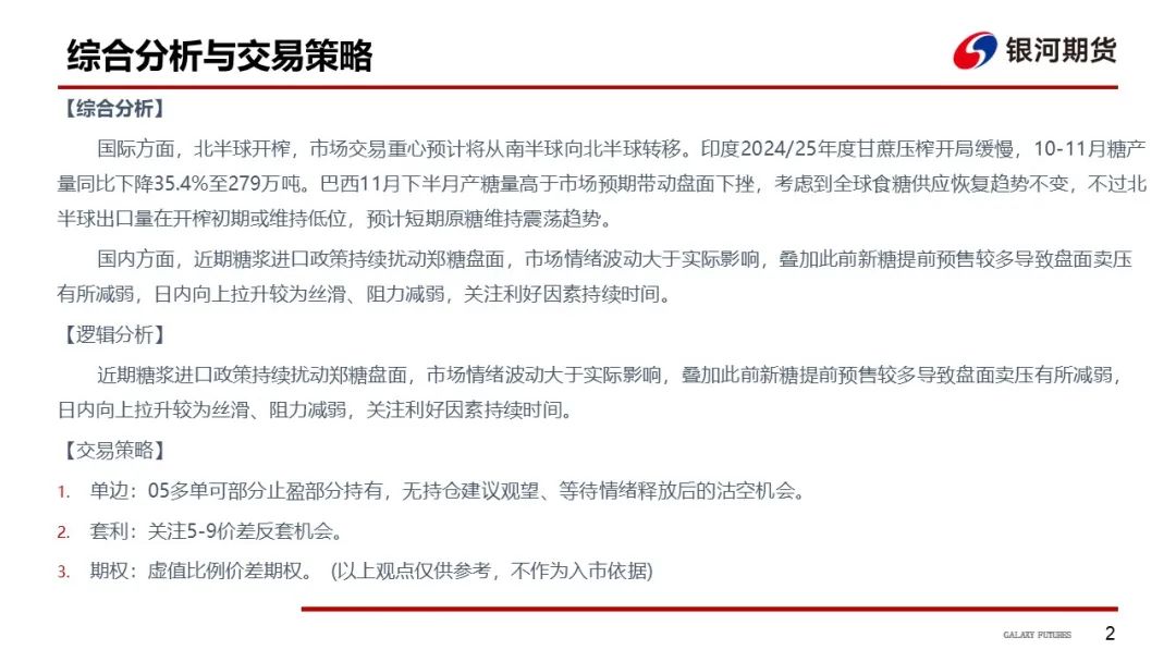 【白糖周報】UNICA新一期產糖數據高于市場預期拖累原糖價格下挫