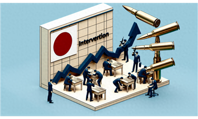 日元再度來到“危險地帶”，小心日本央行突襲！