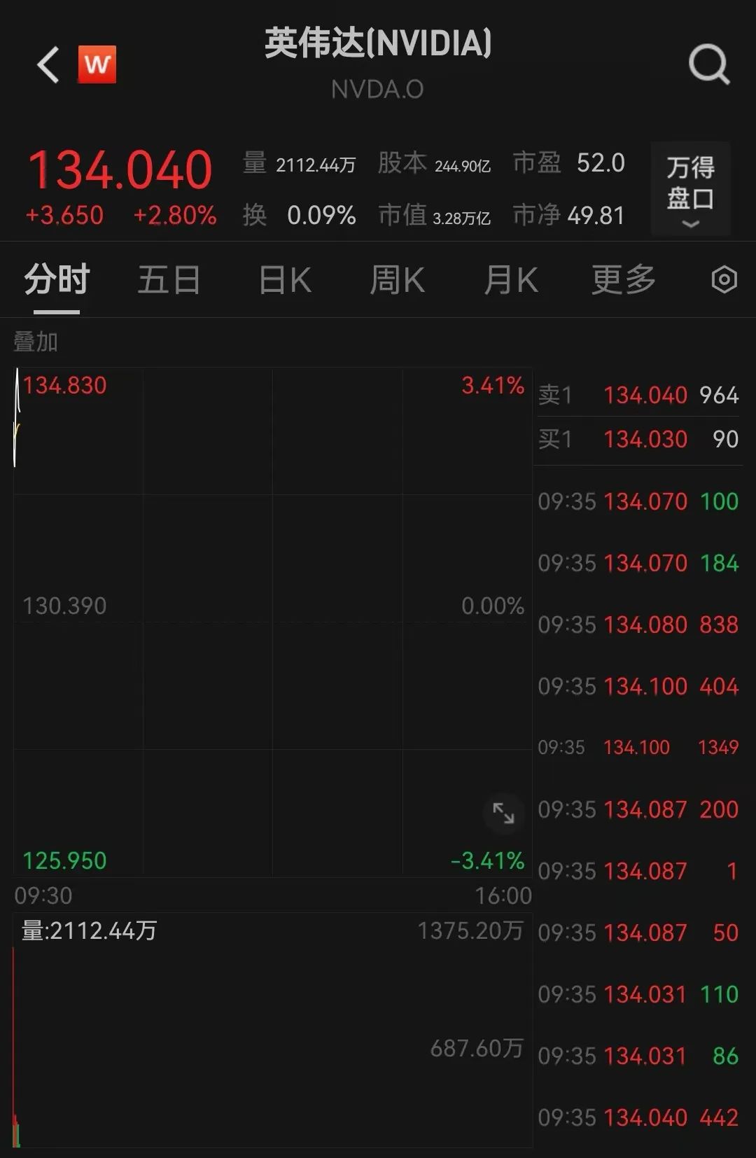 降息，重要時刻來了！
