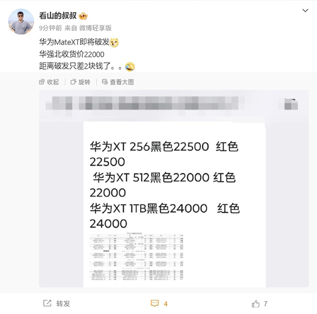 華為Mate XT熱度漸消 目前回收價已十分接近首發價