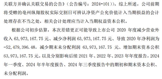 提前跌停！又有A股被立案