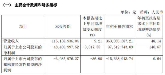提前跌停！又有A股被立案