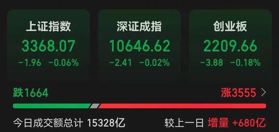 罕見一幕，股價跌超85%！