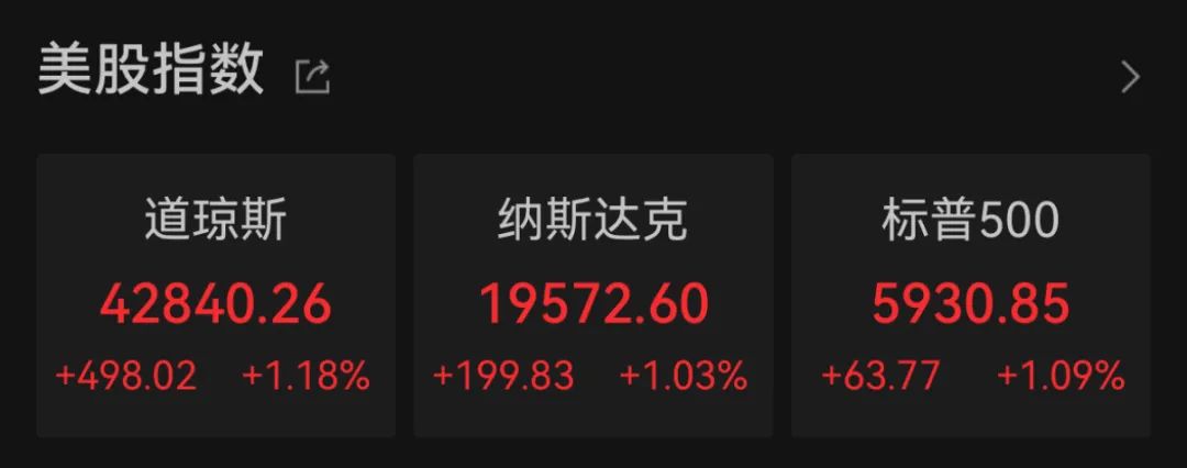 深夜，巨頭跳水：諾和諾德大跌近18%