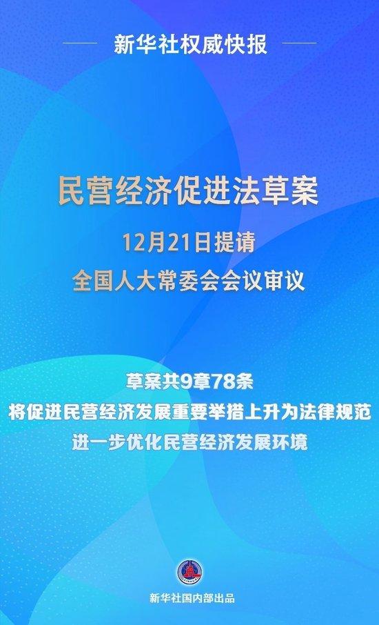 民營(yíng)經(jīng)濟(jì)促進(jìn)法草案提請(qǐng)全國(guó)人大常委會(huì)會(huì)議審議