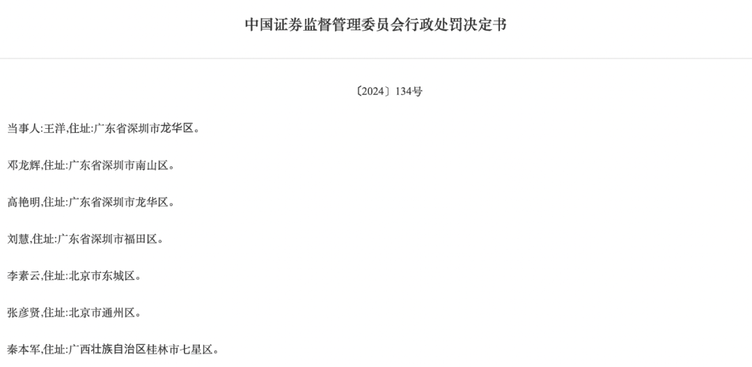 重罰！證監會出手