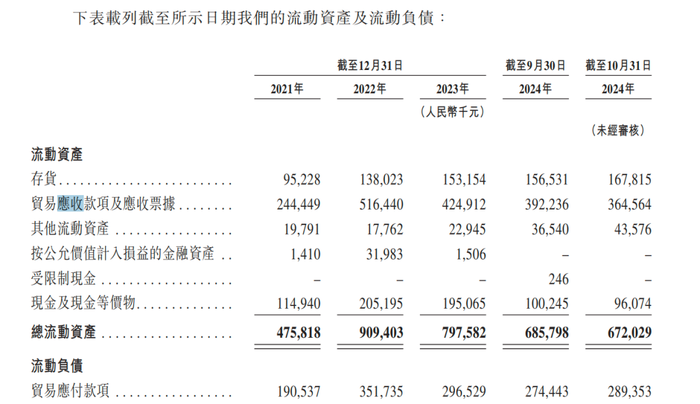 賈躍亭曾投資的摯達科技，揭開“比亞迪降價風(fēng)波”B面