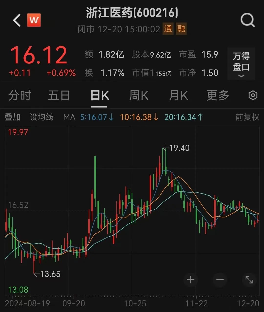 宣布了！創(chuàng)二代“接棒”百億藥企