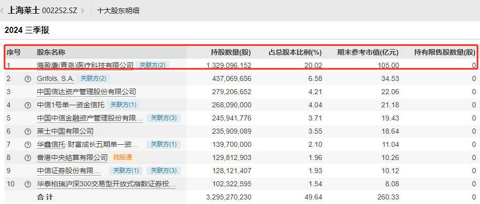 炸了！“蛇吞象”重大資產重組！明日停牌