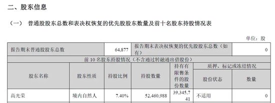 晚間突發，兩家A股公司實控人被立案