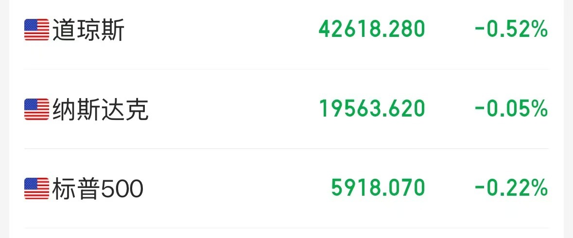汽車圈重磅！兩大巨頭計劃合并！股價大漲超10%