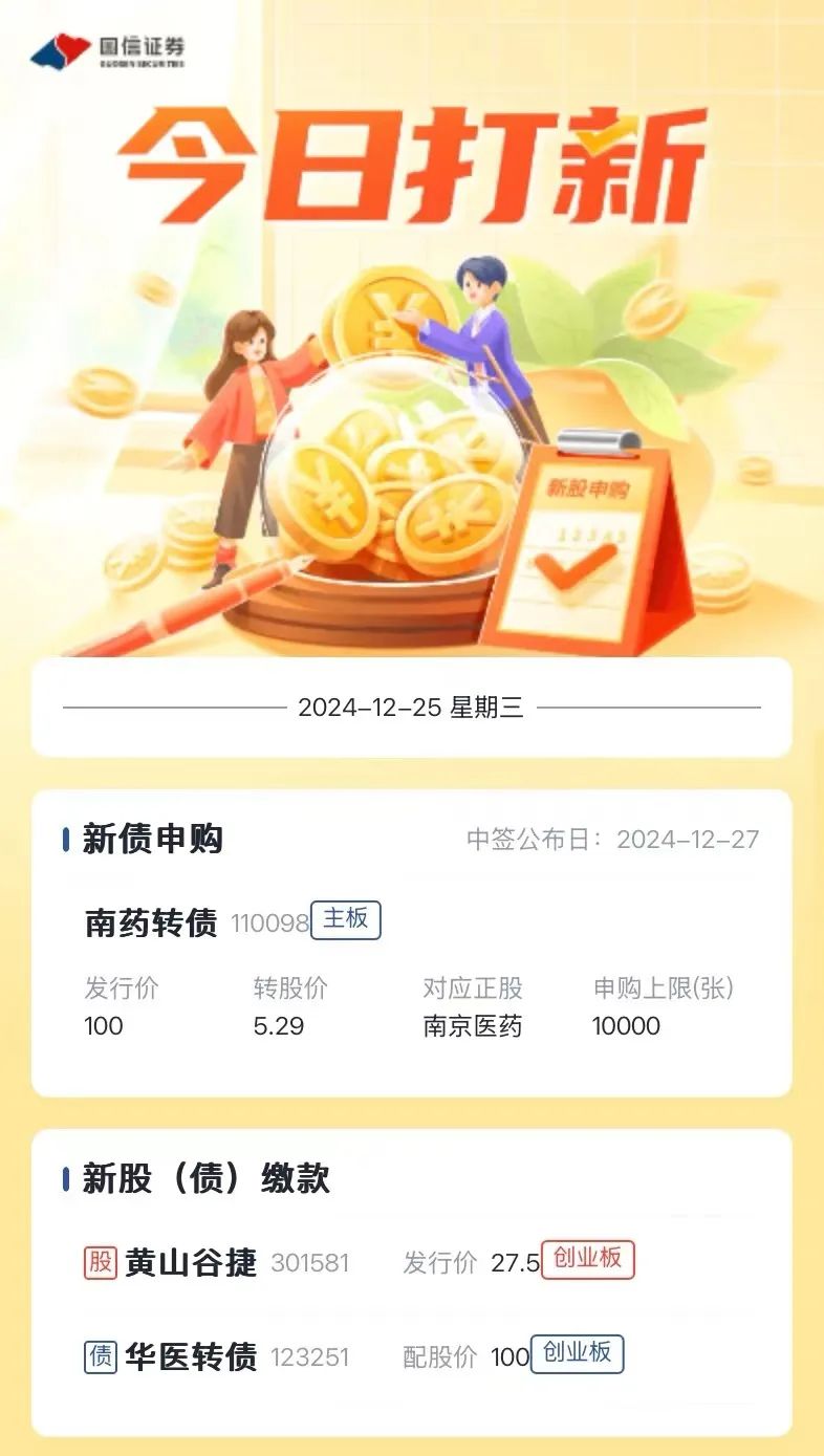新股提醒｜12月25日新股、新債提醒