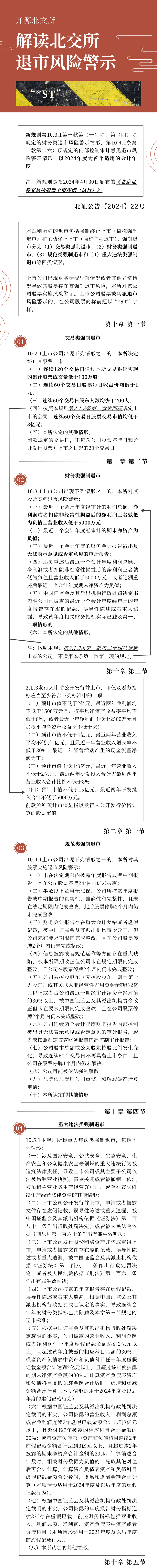 詳解北交所規則_北交所ST制度與滬深的不同