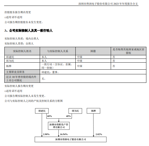 證監(jiān)會(huì)：立案！影響超8萬股民