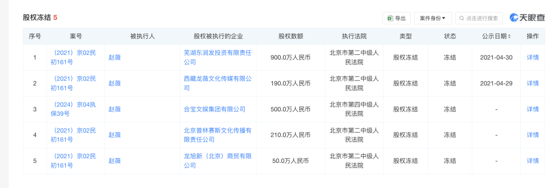 趙薇宣布：多年前已離婚！黃有龍再傳債務風波